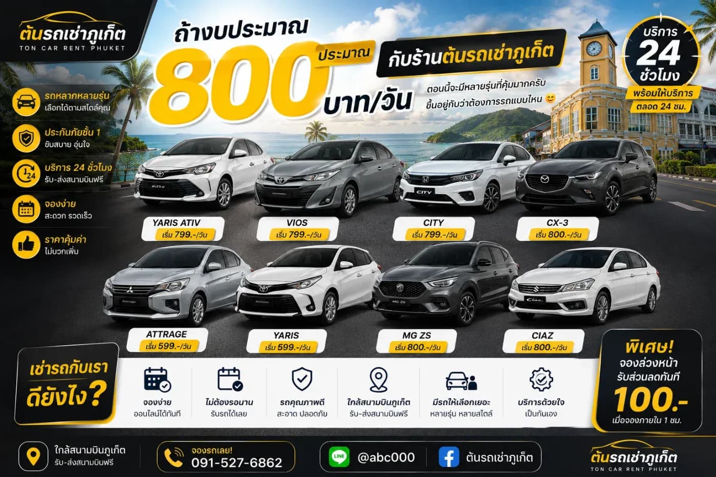 งบประมาณ 800 บาท/วัน เช่ารถรุ่นไหนดี? แนะนำรถคุ้มค่าจากต้นรถเช่าภูเก็ต