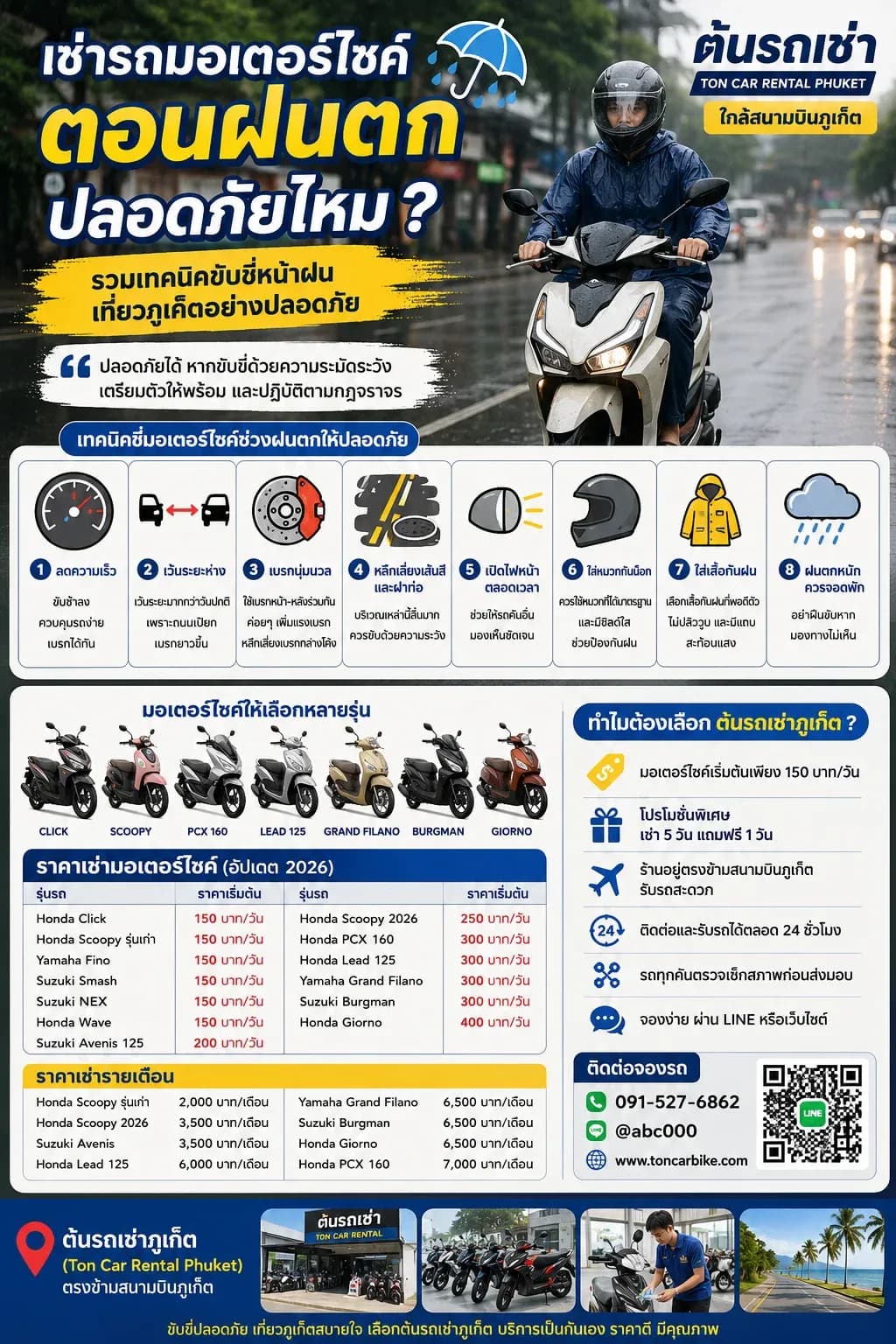 เช่ารถมอเตอร์ไซค์ตอนฝนตกปลอดภัยไหม? รวมเทคนิคขับขี่หน้าฝนสำหรับเที่ยวภูเก็ต ปี 2026