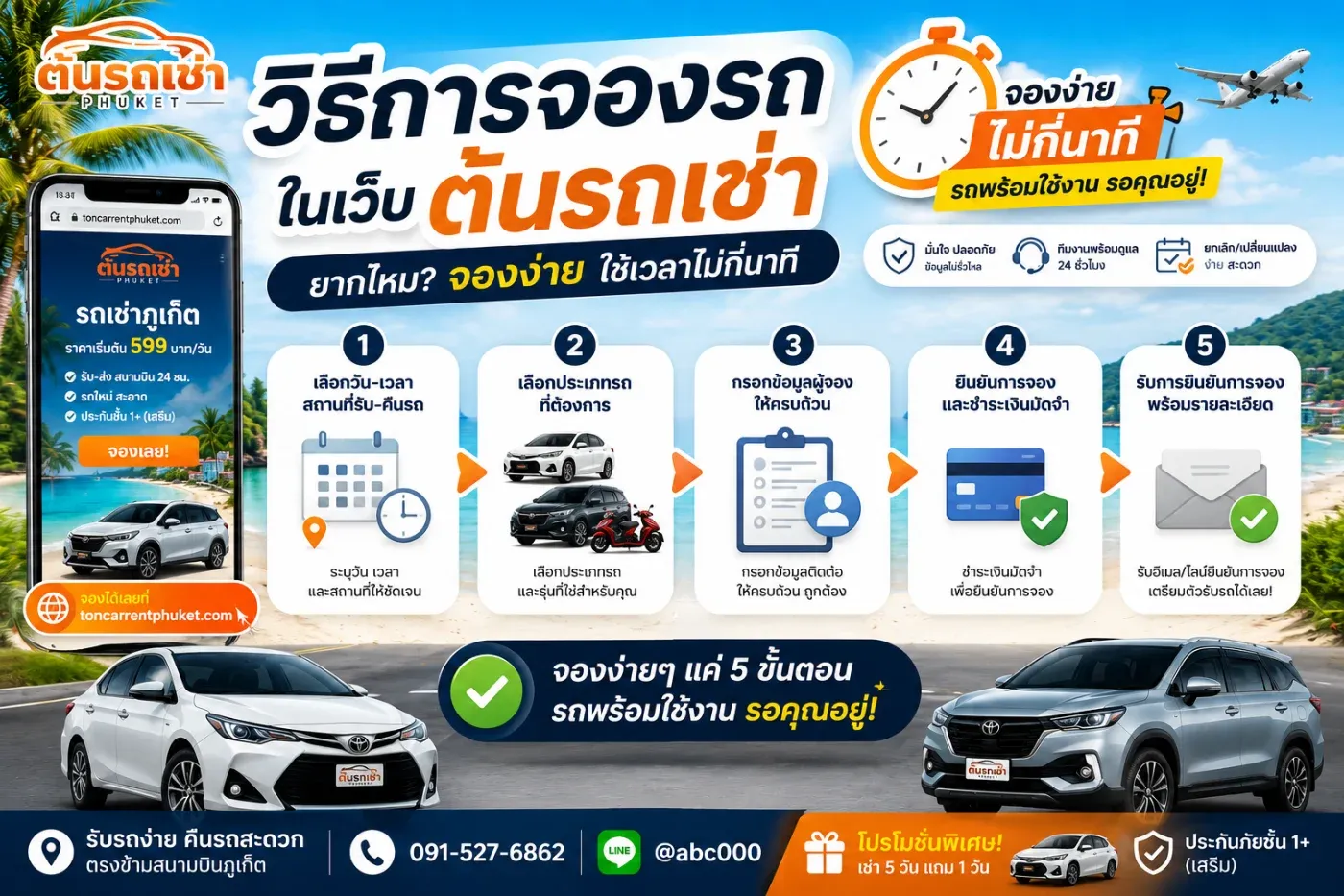 การจองรถผ่านเว็บไซต์ของต้นรถเช่าภูเก็ตง่ายมาก ใช้เวลาเพียงไม่กี่นาที ก็สามารถจองรถคันที่ต้องการได้ทันที