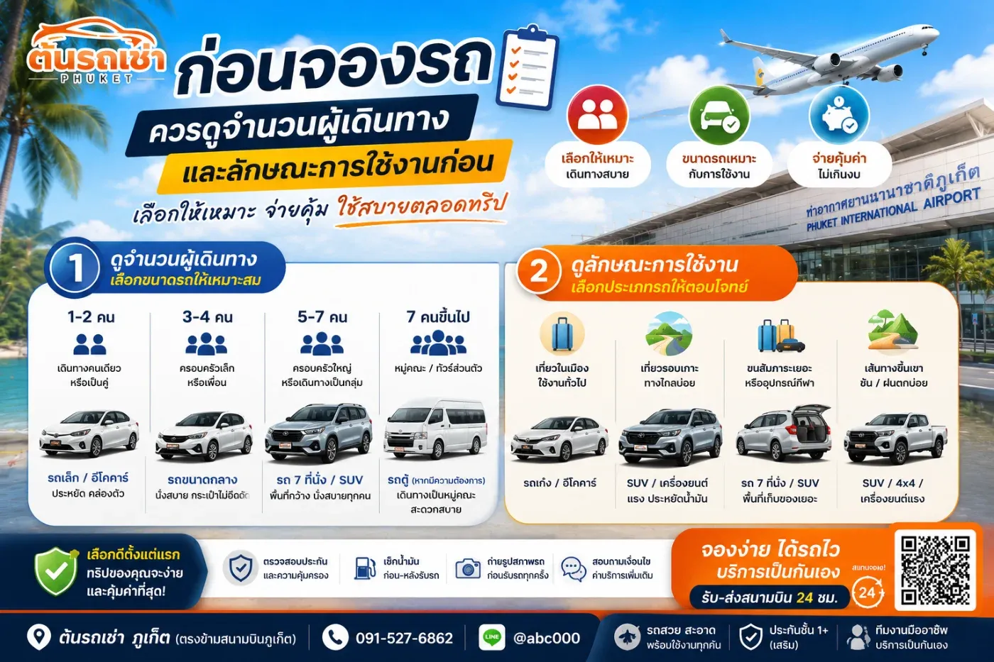 ก่อนจองรถ ควรดูจำนวนผู้เดินทางและลักษณะการใช้งานก่อน เลือกรถให้เหมาะ เที่ยวภูเก็ตได้สบายกว่า