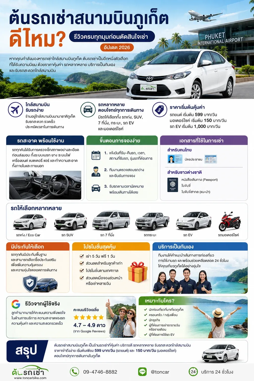 ต้นรถเช่าสนามบินภูเก็ตดีไหม? รีวิวครบทุกมุมก่อนตัดสินใจเช่า (อัปเดต 2026)