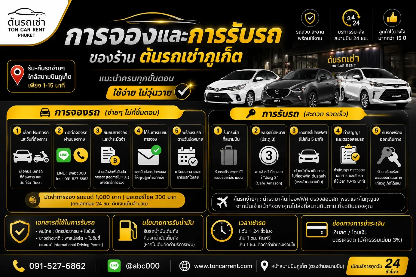ารเช่ารถในจังหวัดภูเก็ตไม่ใช่เรื่องยุ่งยากอีกต่อไป หากเลือกใช้บริการกับ ต้นรถเช่าภูเก็ต เพราะเราออกแบบทุกขั้นตอนให้สะดวก รวดเร็ว และเข้าใจง่าย