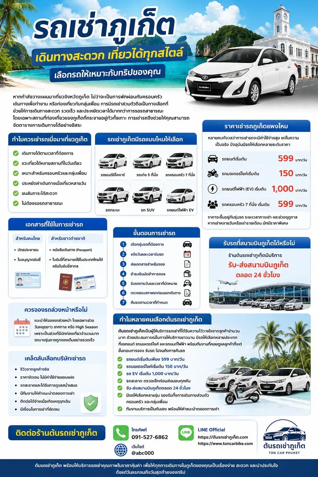 รถเช่าภูเก็ต เดินทางสะดวก เที่ยวได้ทุกสไตล์ เลือกรถให้เหมาะกับทริปของคุณ