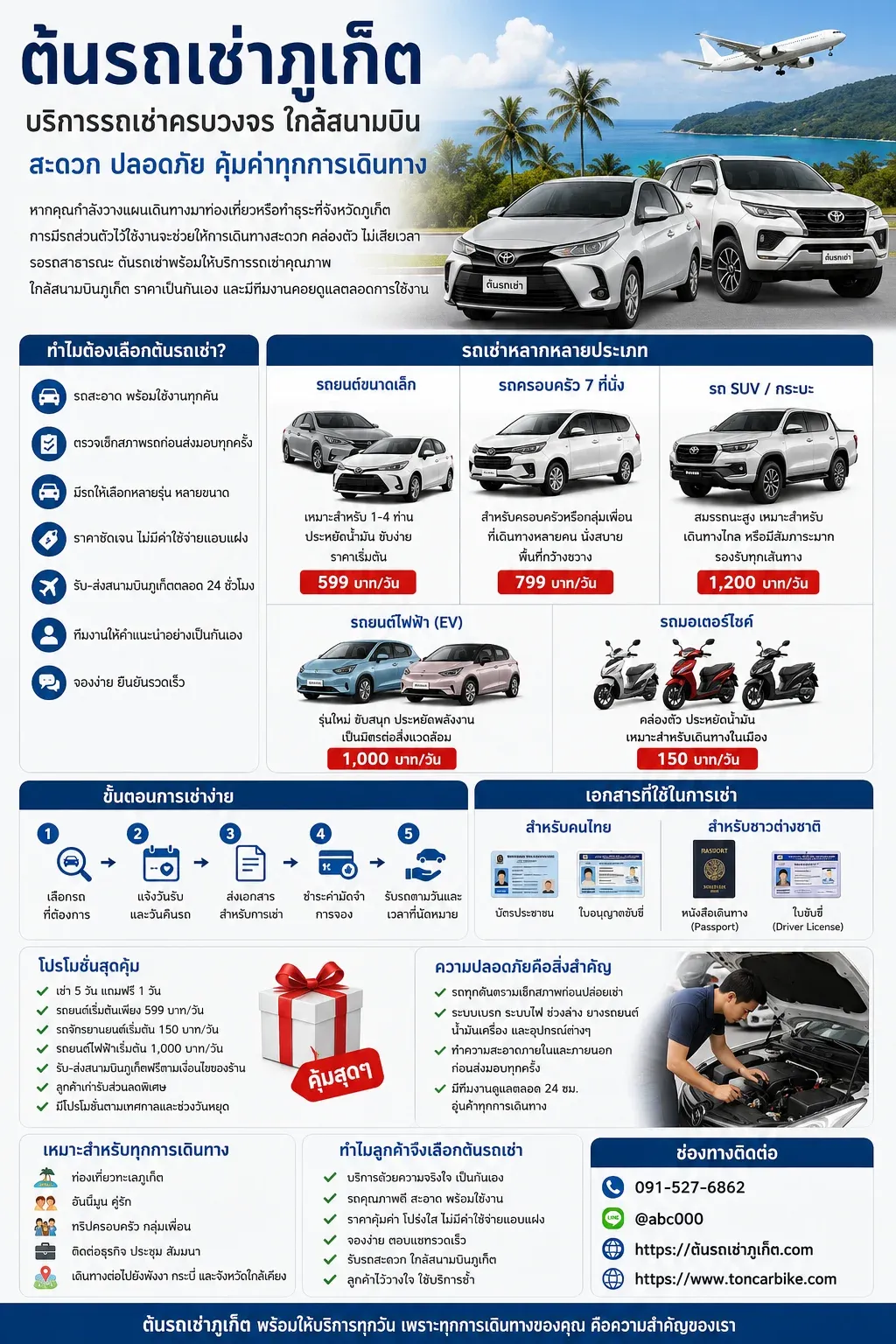 ต้นรถเช่าภูเก็ต บริการรถเช่าครบวงจร ใกล้สนามบิน สะดวก ปลอดภัย คุ้มค่าทุกการเดินทาง