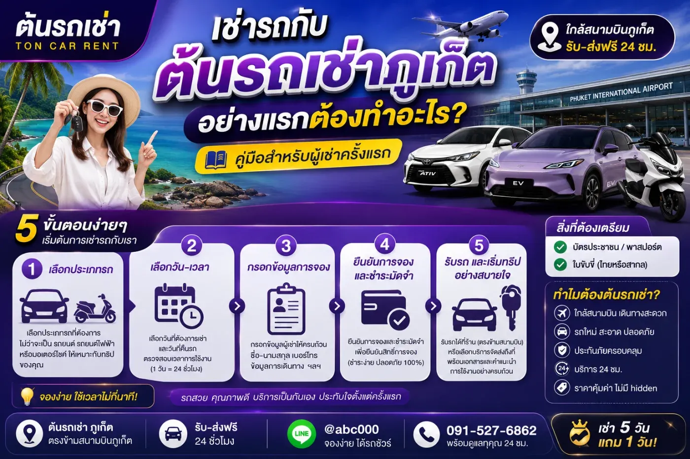 เช่ารถกับต้นรถเช่าภูเก็ต อย่างแรกต้องทำอะไร? คู่มือสำหรับผู้เช่าครั้งแรก
