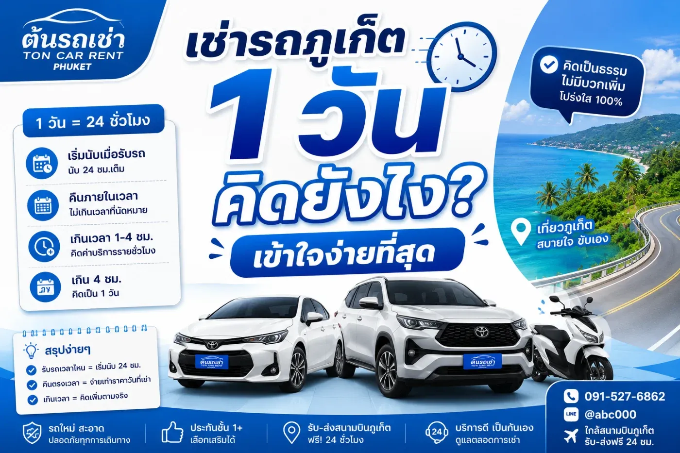 หนึ่งในคำถามที่หลายคนสงสัยมากที่สุดคือ "เช่ารถภูเก็ต 1 วัน คิดยังไง?"