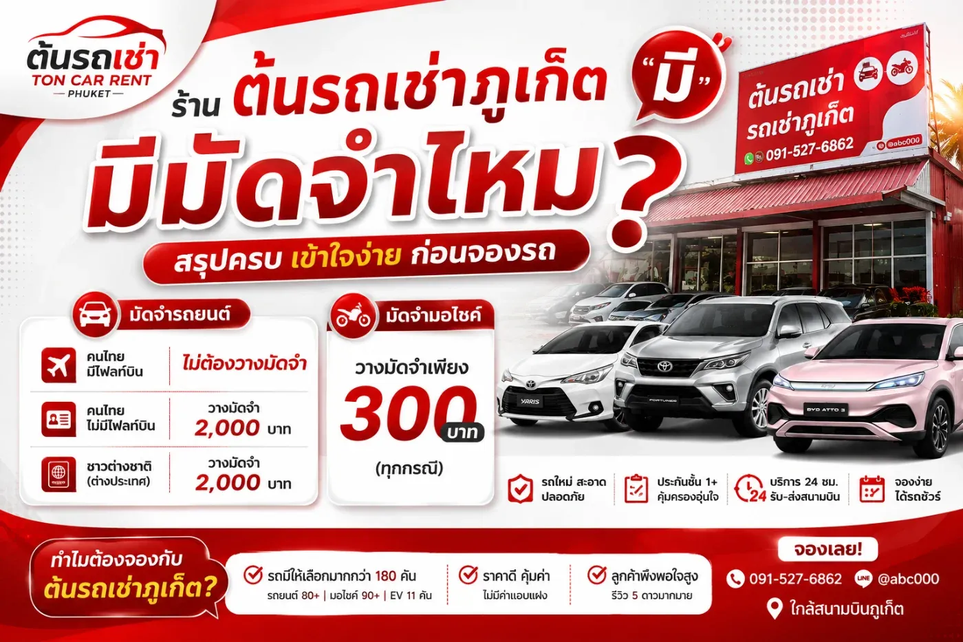 คำว่า ค่าจองรถ กับ เงินประกันรถ อาจทำให้หลายคนสับสน เพราะเป็นเงินคนละส่วนและมีวัตถุประสงค์ต่างกัน