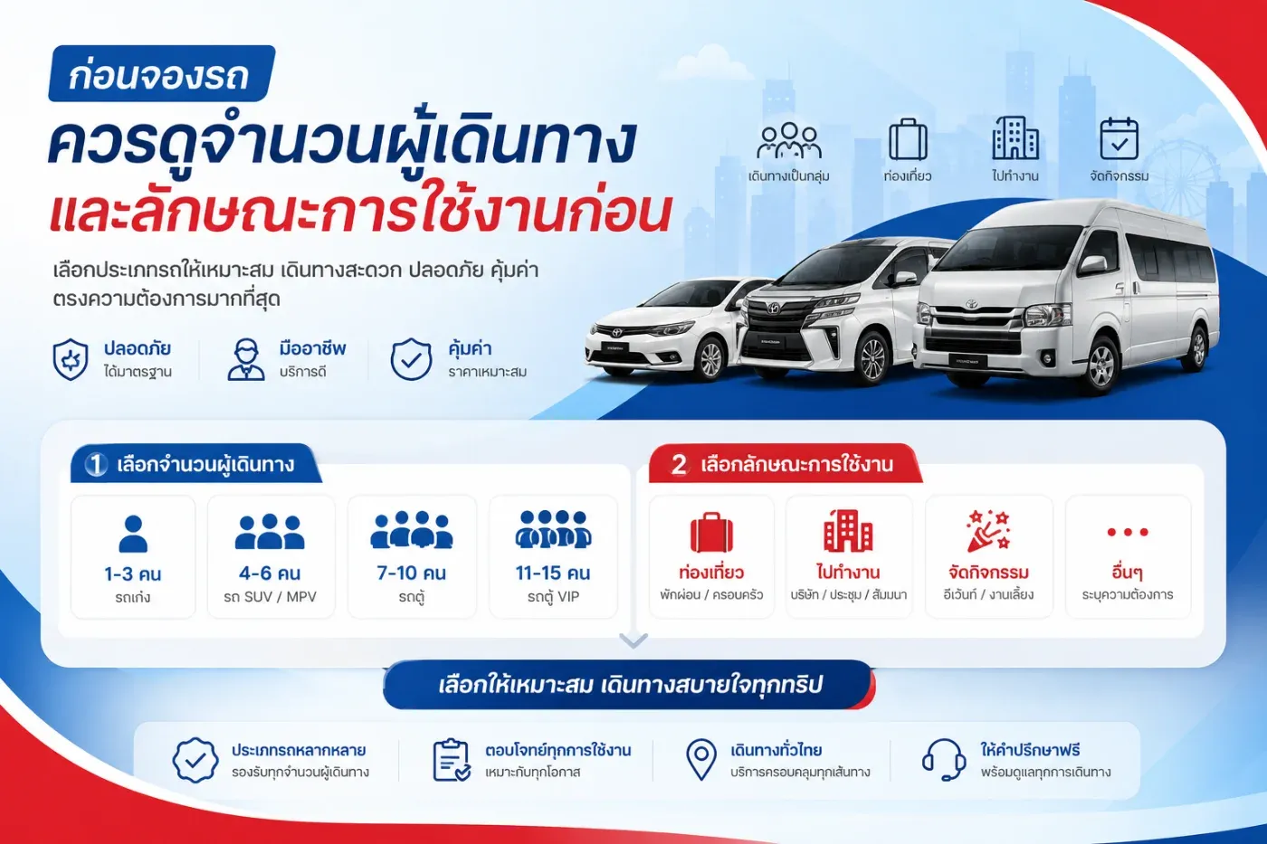 ก่อนจอง รถเช่าภูเก็ต จึงควรถามตัวเองก่อนว่า “เดินทางทั้งหมดกี่คน?” และ “จะนำรถไปใช้งานแบบไหน?”