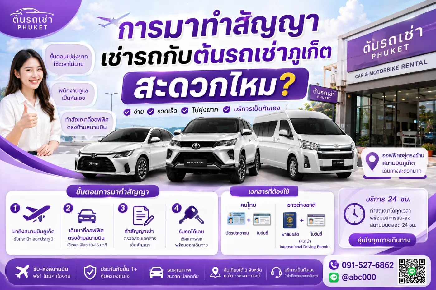 ขั้นตอนถูกจัดไว้ให้เข้าใจง่าย ตั้งแต่การจอง การเตรียมเอกสาร การเดินทางมาที่สำนักงาน ตรวจสภาพรถ ทำสัญญา ไปจนถึงรับกุญแจรถ