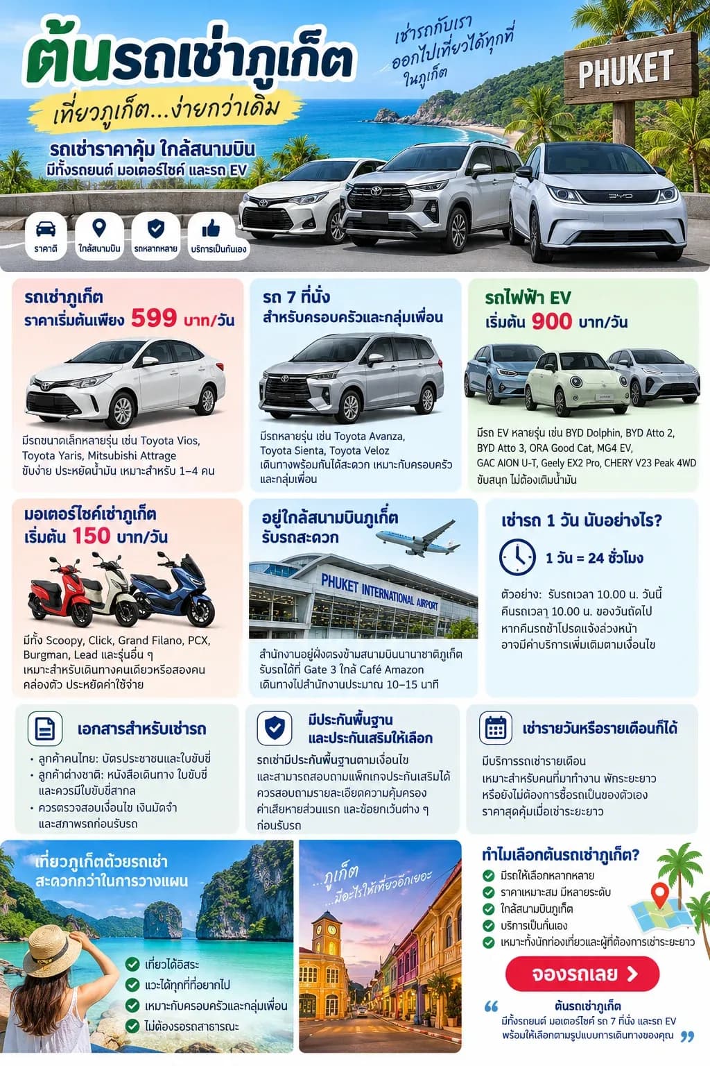 ต้นรถเช่าภูเก็ต รถเช่าราคาคุ้ม ใกล้สนามบิน มีทั้งรถยนต์ มอเตอร์ไซค์ และรถ EV